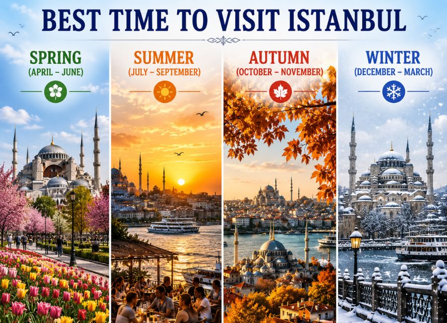 Best time to visit Istanbul city during spring season