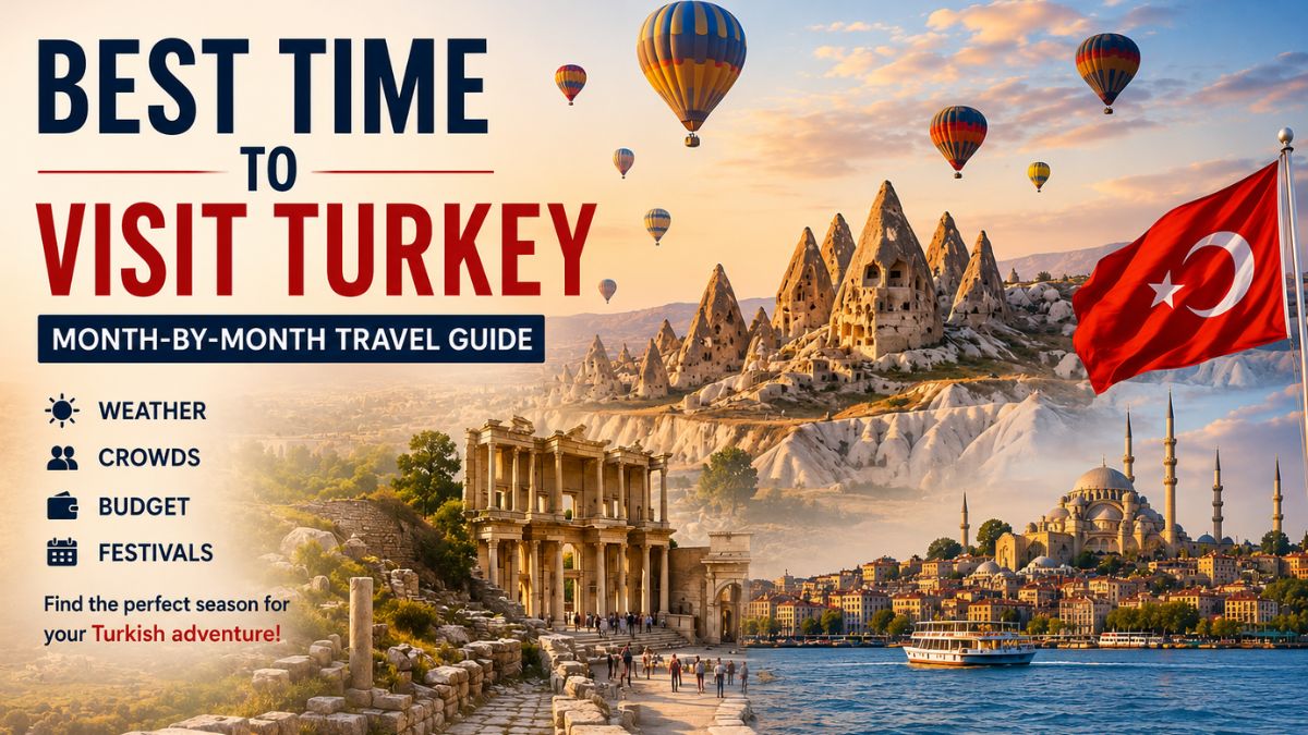 Best Time to Visit Turkey travel guide featuring Cappadocia, Istanbul, Ephesus, hot air balloons, and Turkish landmarks.